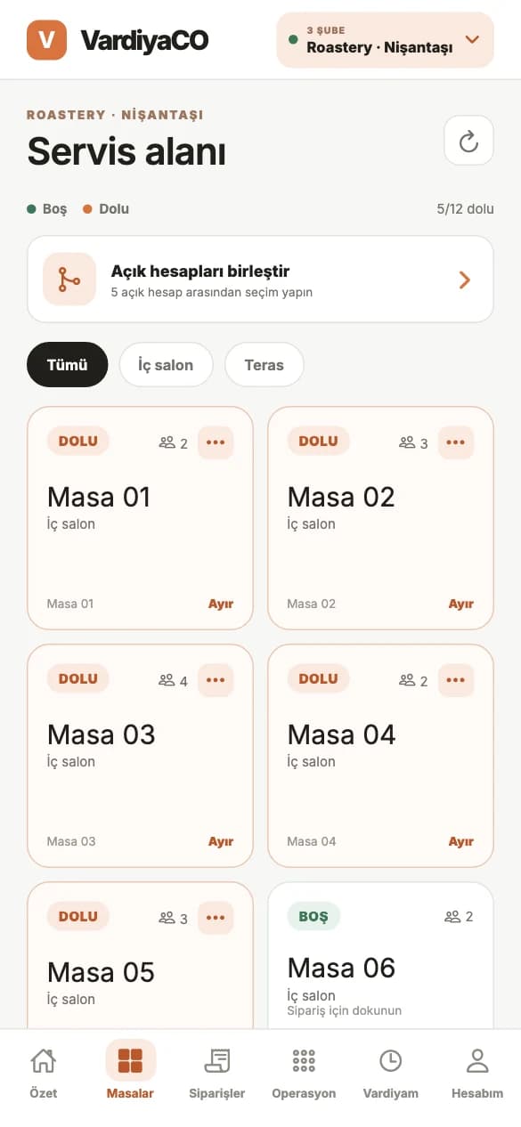 VardiyaCO Mobil Ekip uygulamasının Expo web sürümünde örnek dolu masalar